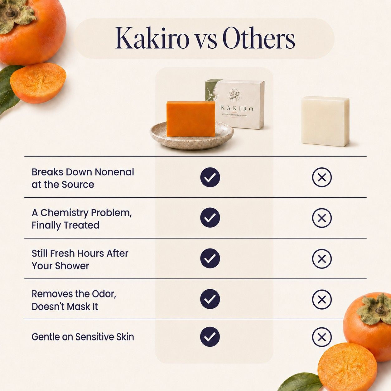 Deodorizing Persimmon Soap
